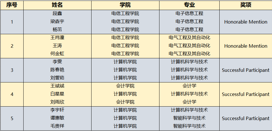 37e2302be94b5f6eee046a4a4570029c.png 37e2302be94b5f6eee046a4a4570029c.png